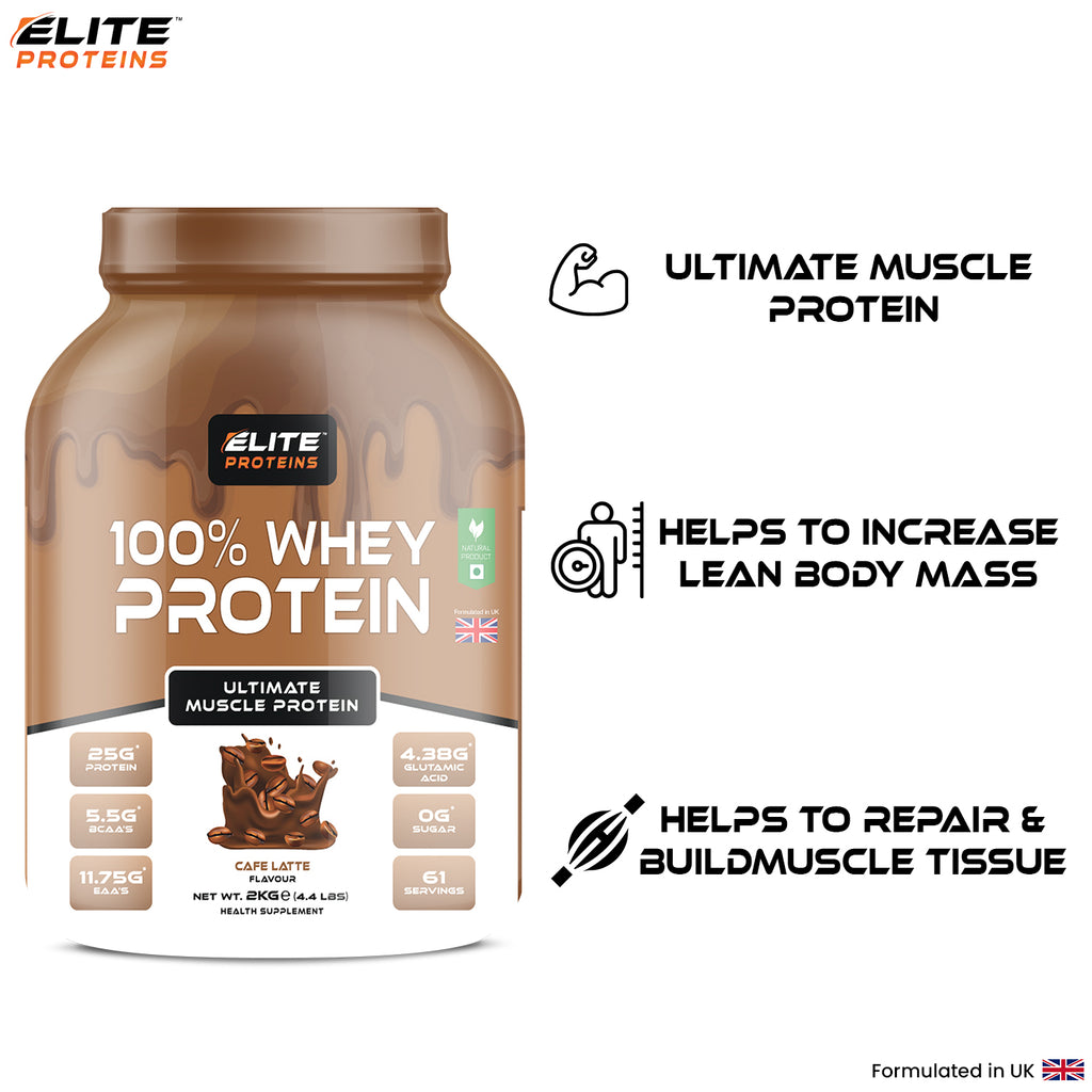 Elite Proteins 100% Whey Protein container with text highlighting benefits on a white background