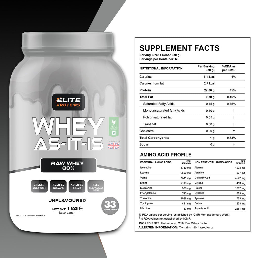 Elite Proteins Whey AS-It-Is 80% – Unflavoured Raw Whey
