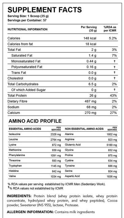 Elite Proteins 100% Whey Protein – Ultimate Muscle Protein