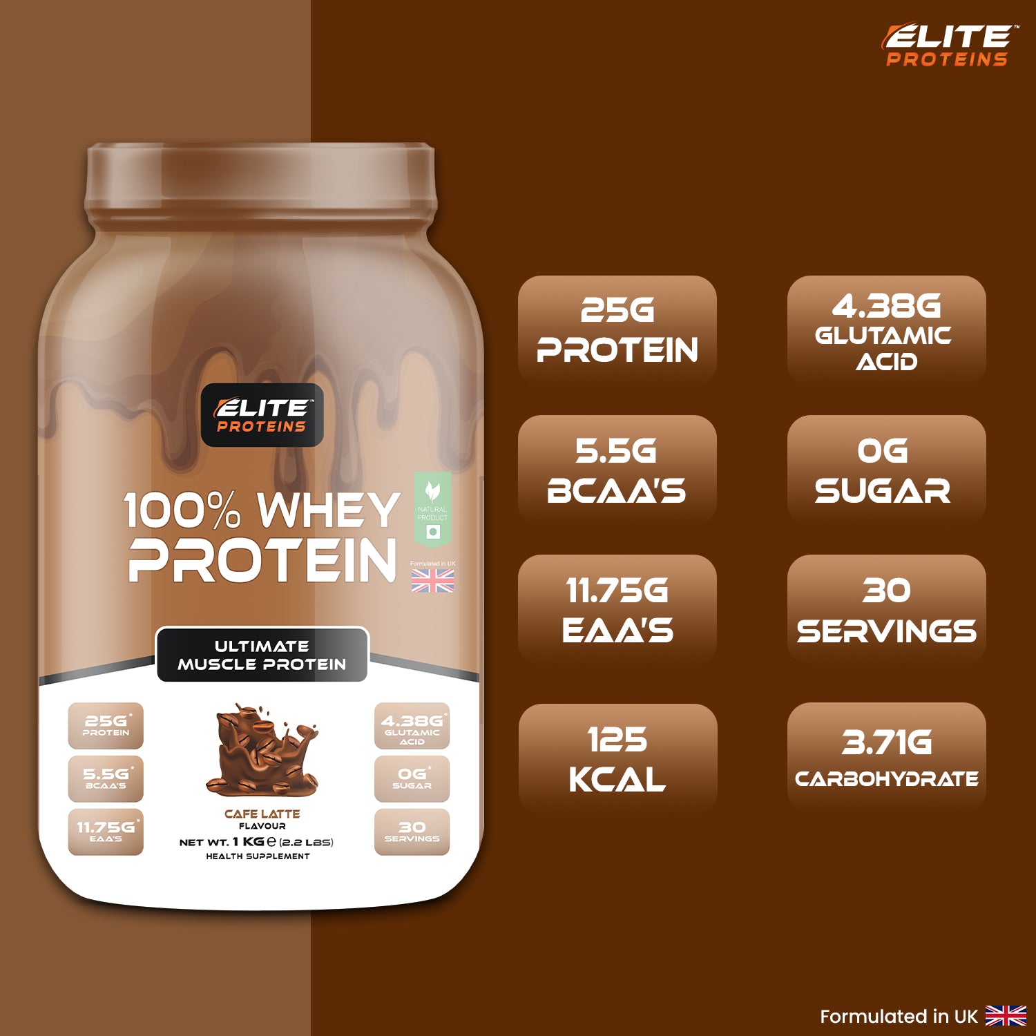 Elite Proteins 100% Whey Protein container with nutritional information on a brown background