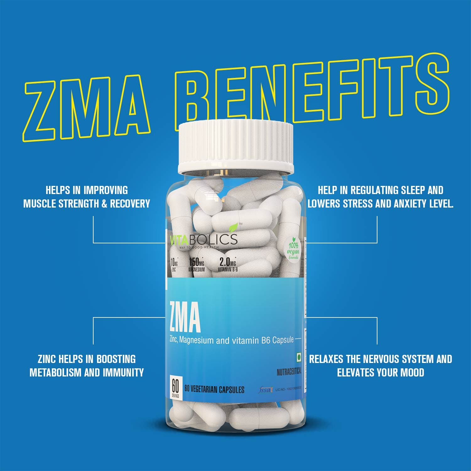 Elite Proteins ZMA