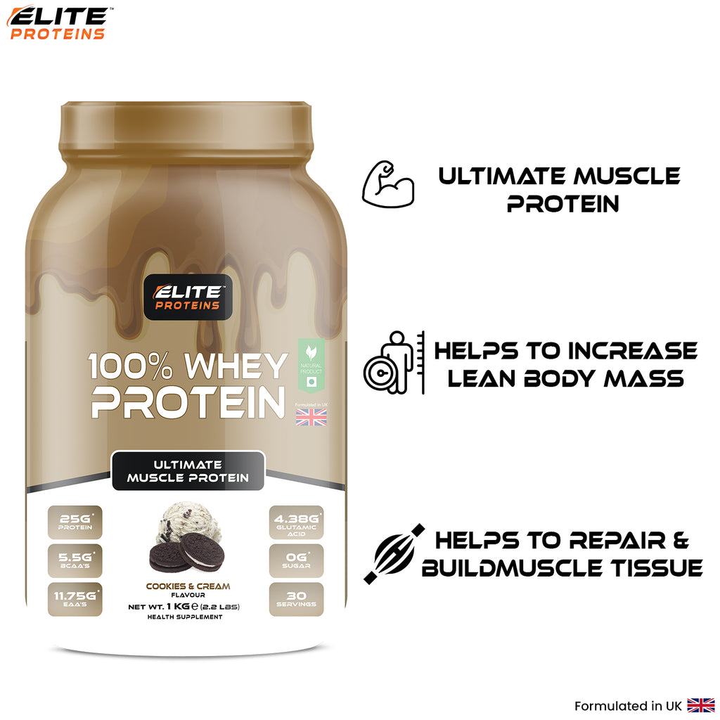 Elite Proteins 100% Whey Protein container with text highlighting benefits on a white background