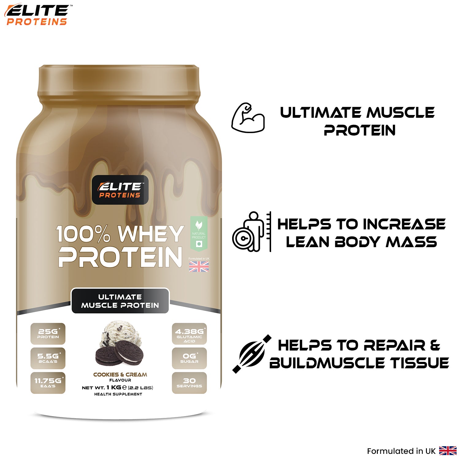 Elite Proteins 100% Whey Protein container with text highlighting benefits on a white background