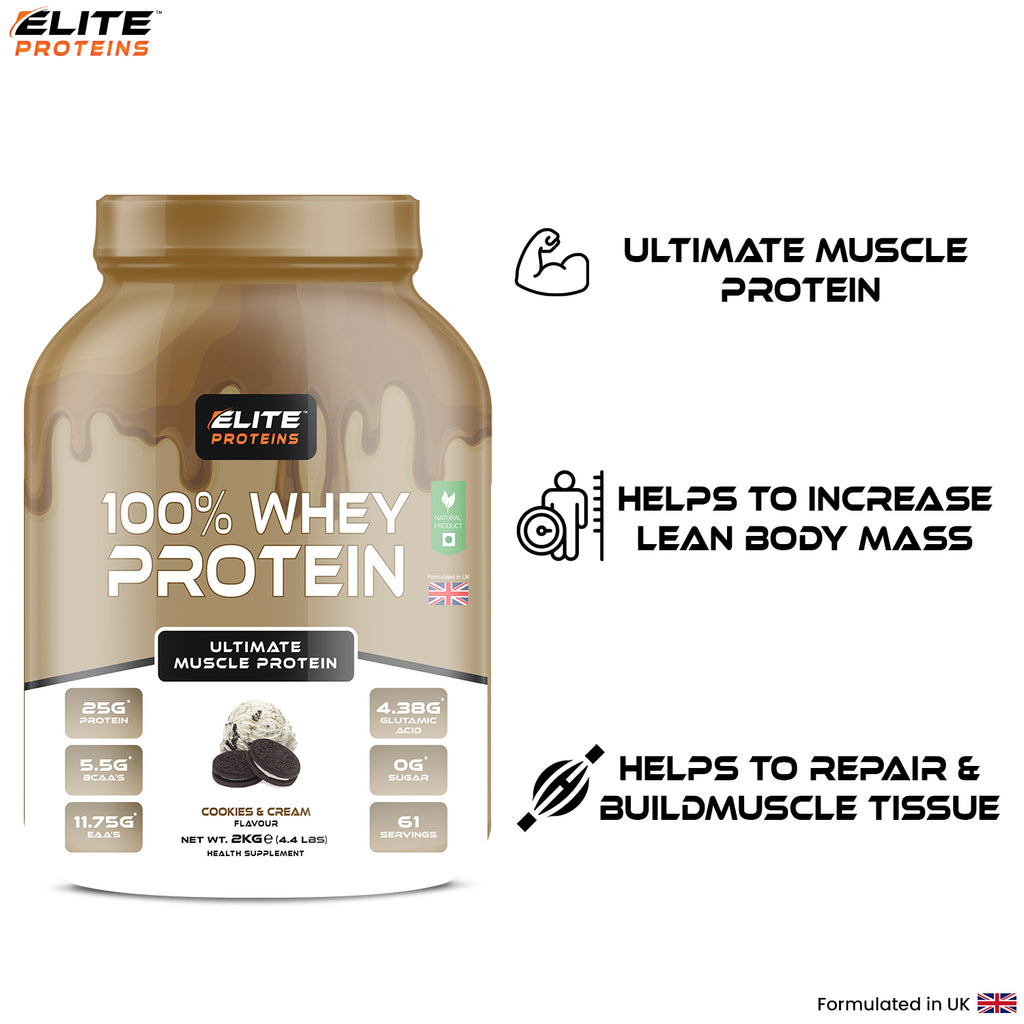 Elite Proteins 100% Whey Protein container with text highlighting benefits on a white background