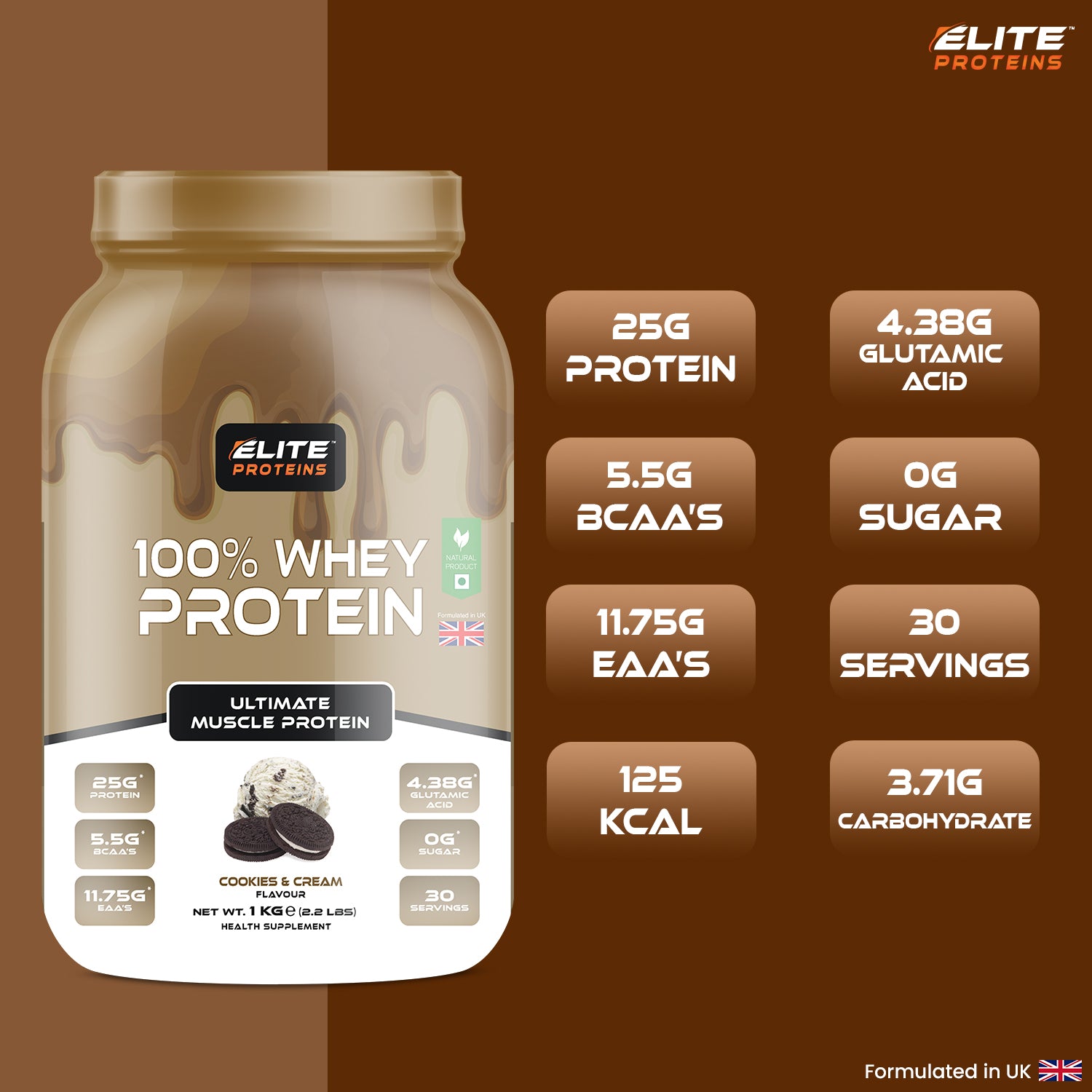 Elite Proteins 100% Whey Protein container with nutritional information on a brown background