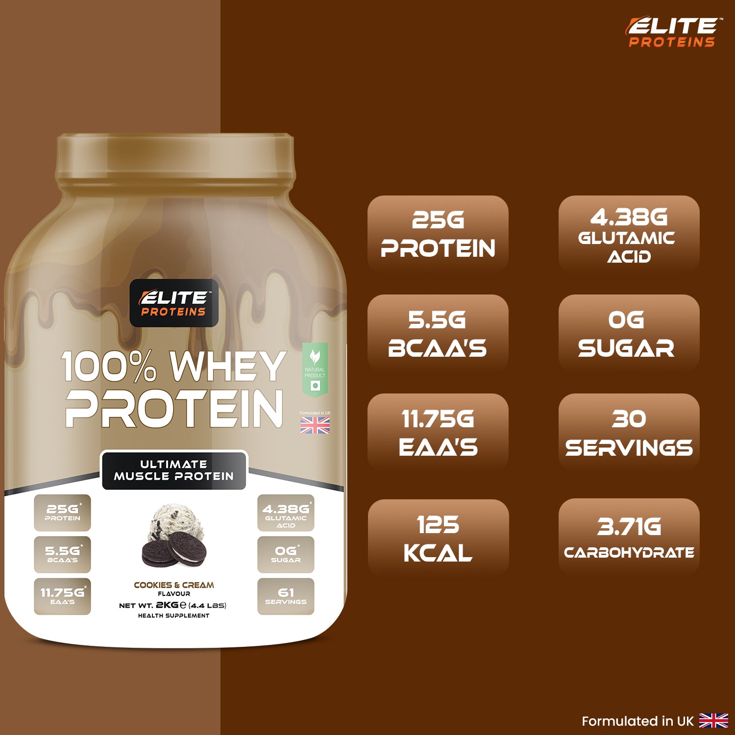 Elite Proteins 100% Whey Protein container with nutritional information on a brown background