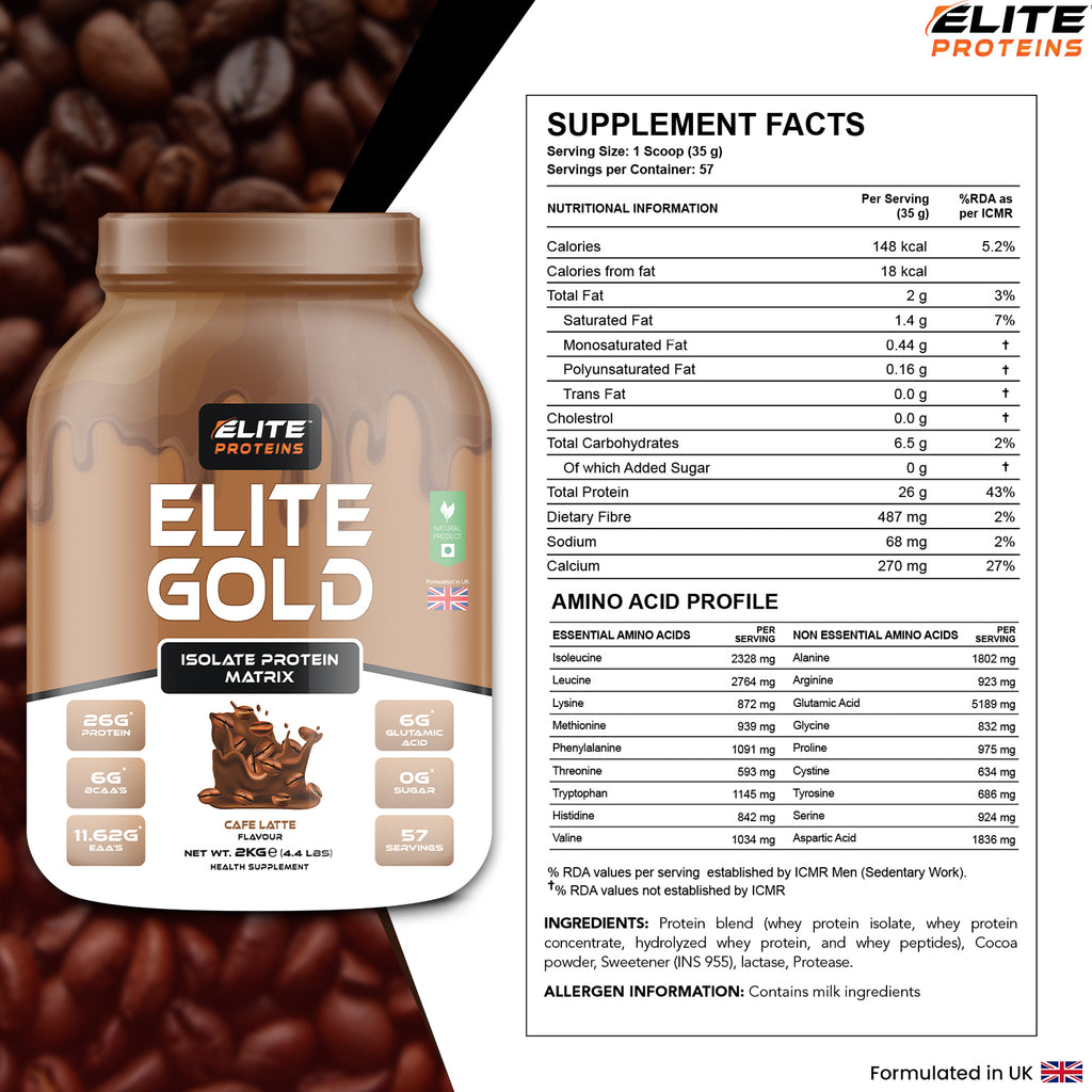 Elite Gold supplement container with nutritional information on a coffee bean background