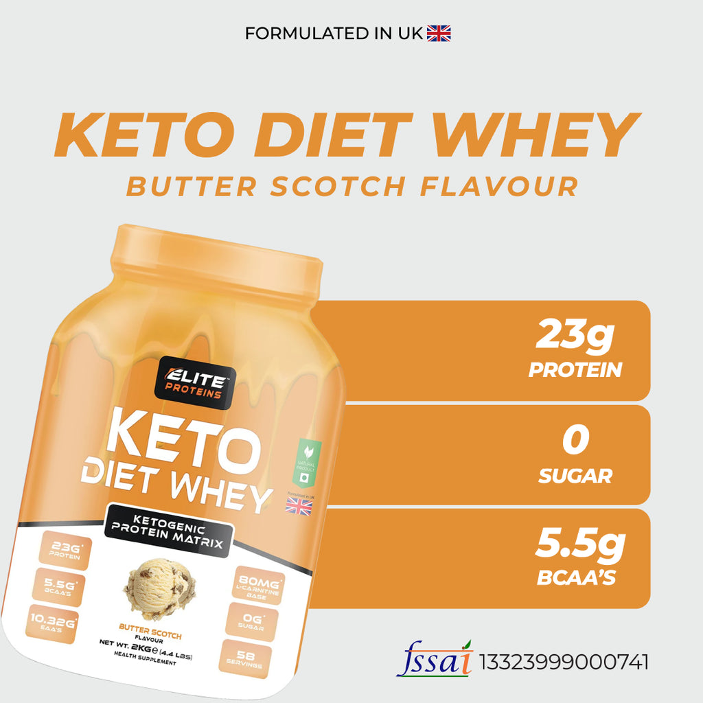 Elite Proteins Keto Diet Whey – Ketogenic Protein Matrix