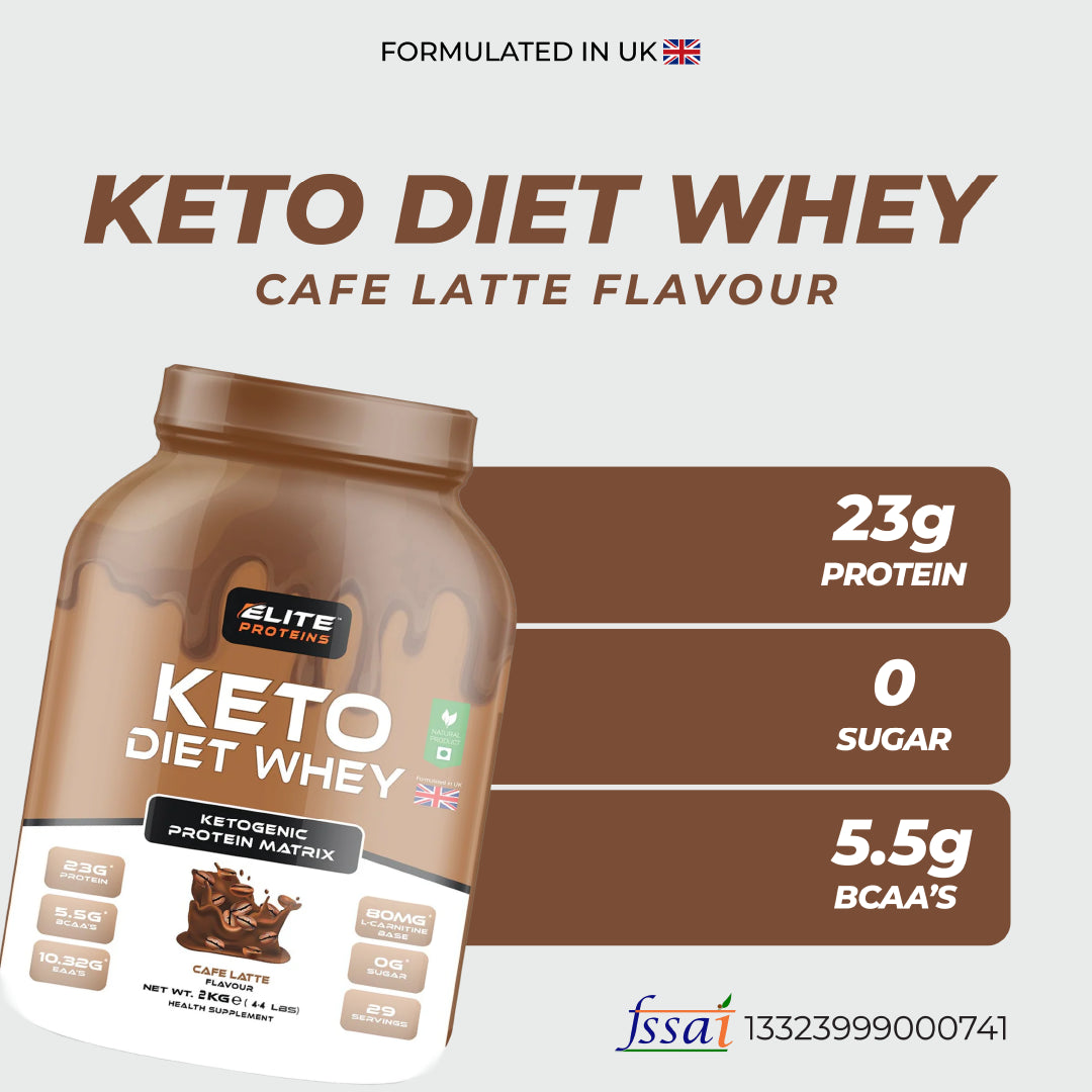 Elite Proteins Keto Diet Whey – Ketogenic Protein Matrix
