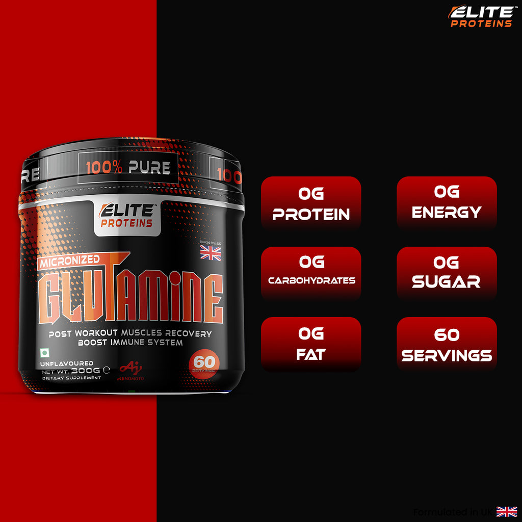 Micronized L-Glutamine