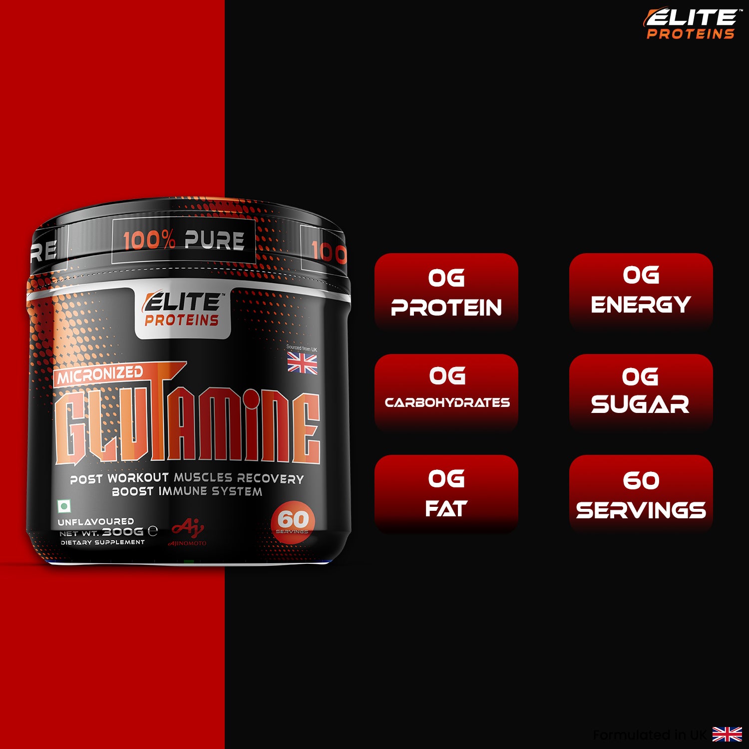 Micronized L-Glutamine