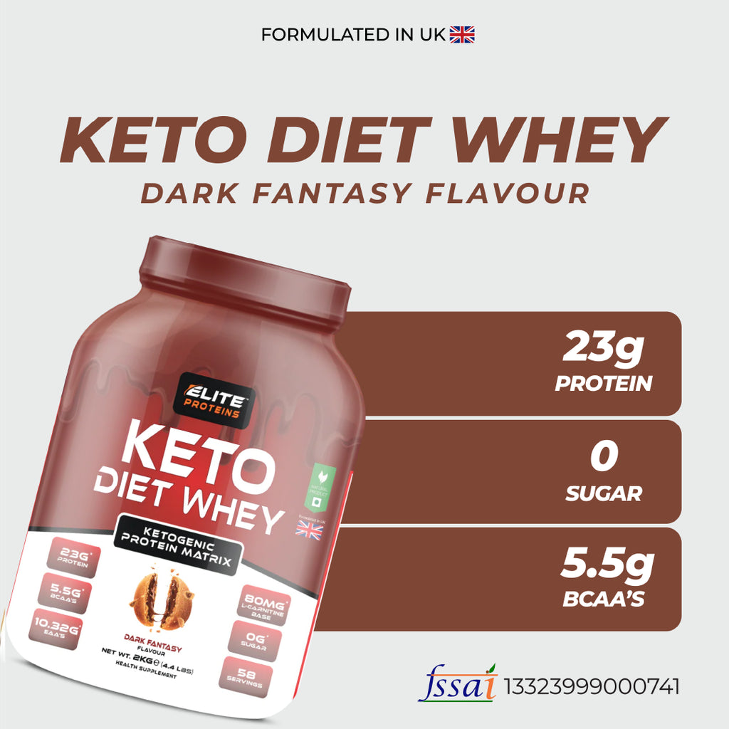 Elite Proteins Keto Diet Whey – Ketogenic Protein Matrix