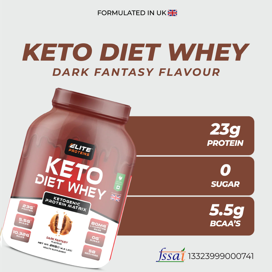 Elite Proteins Keto Diet Whey – Ketogenic Protein Matrix