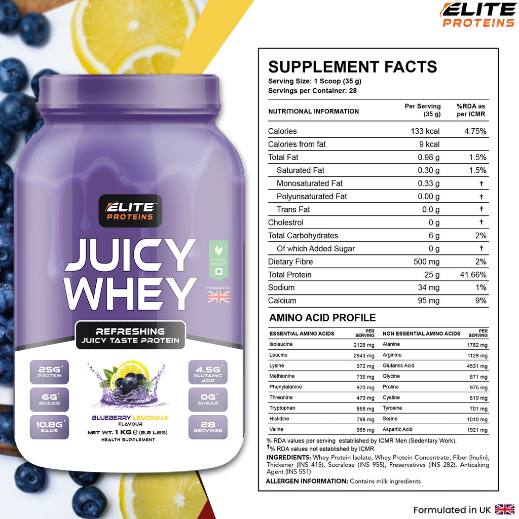 JUICY WHEY PROTEIN