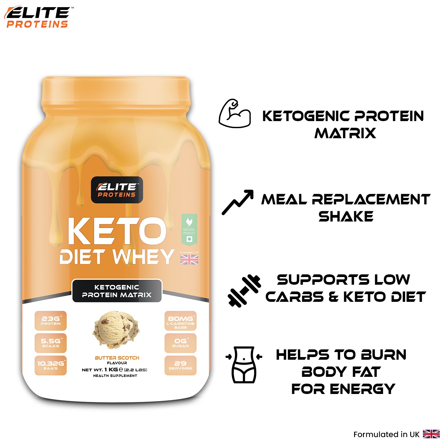 KETO DIET WHEY