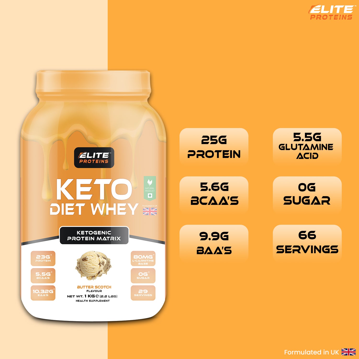 KETO DIET WHEY
