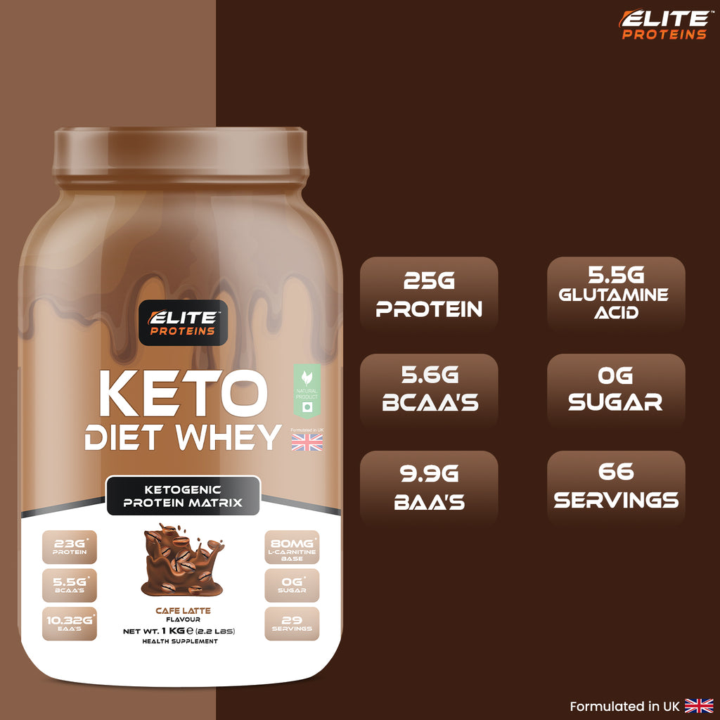 KETO DIET WHEY