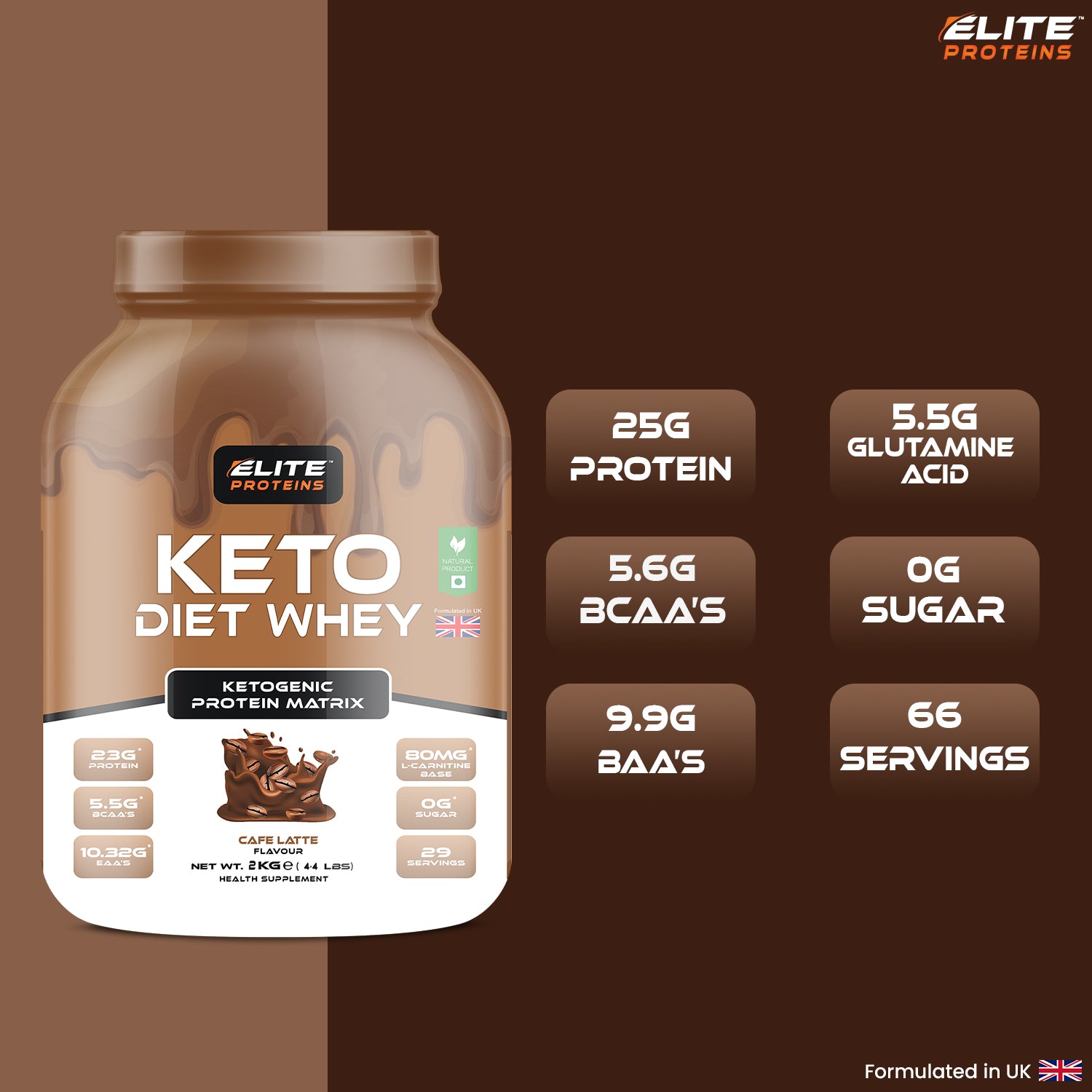 KETO DIET WHEY