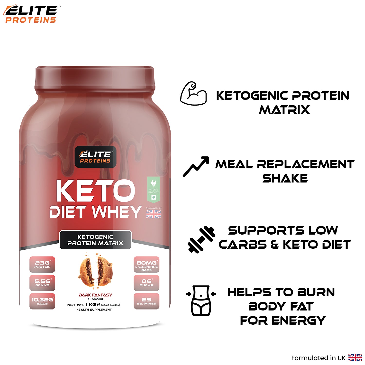 KETO DIET WHEY
