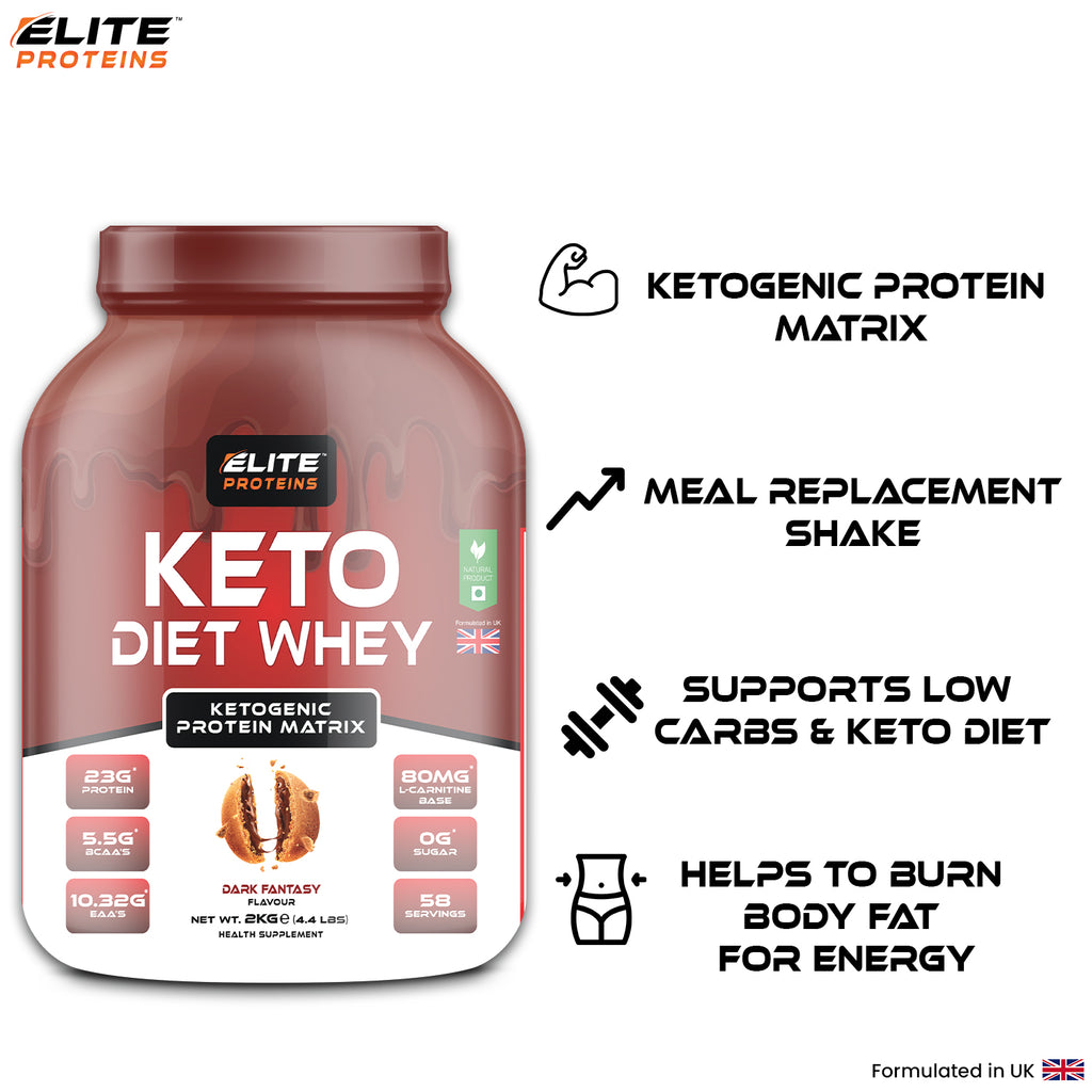 KETO DIET WHEY