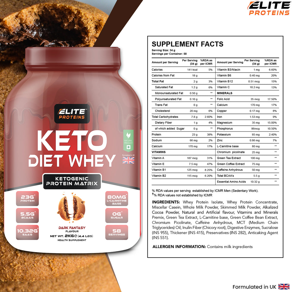 KETO DIET WHEY
