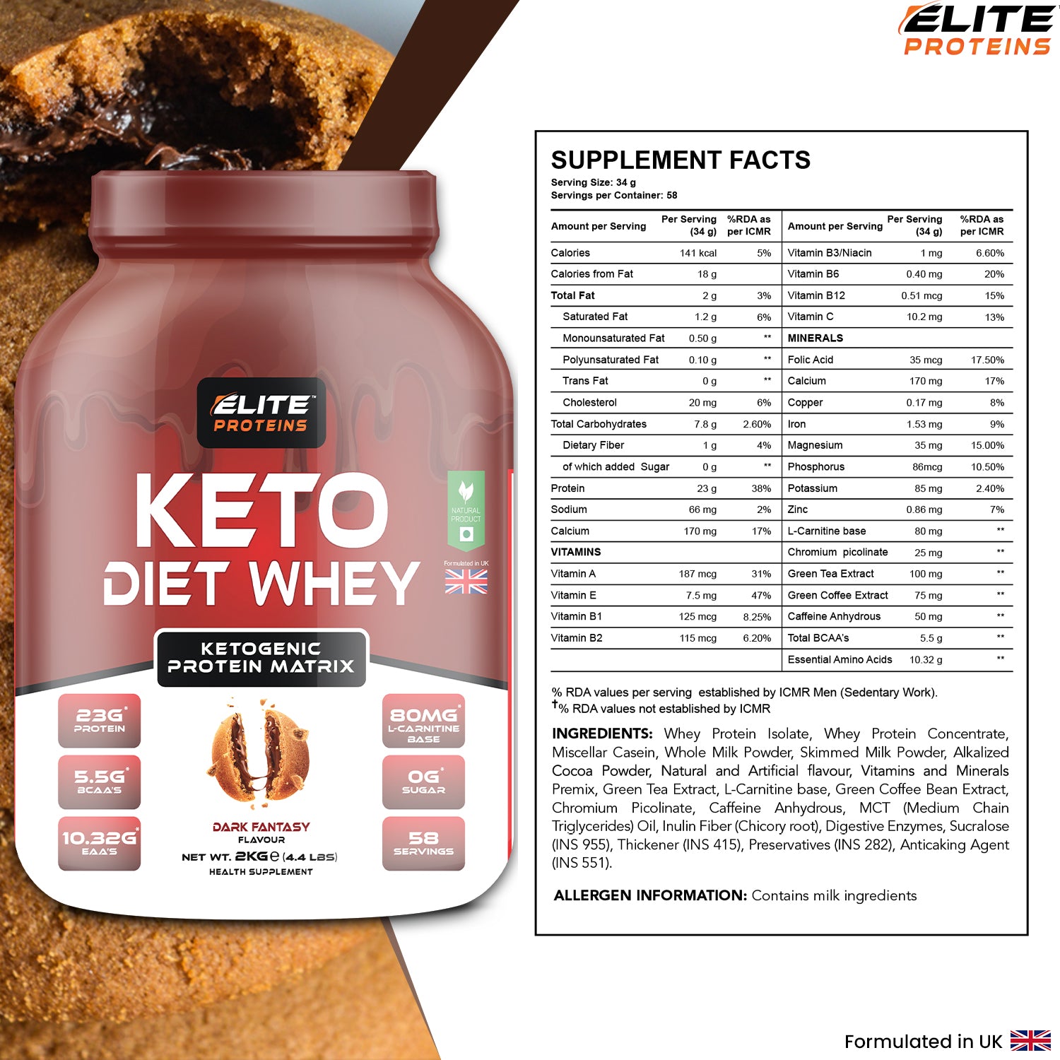 KETO DIET WHEY