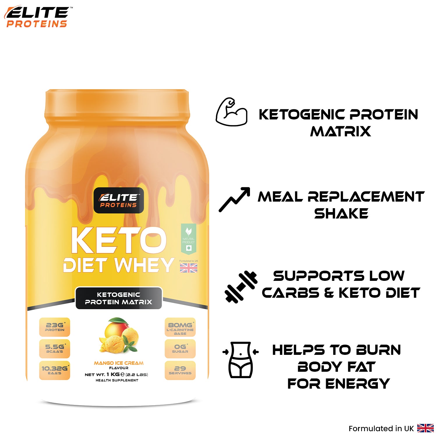 KETO DIET WHEY