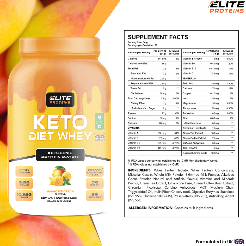 KETO DIET WHEY