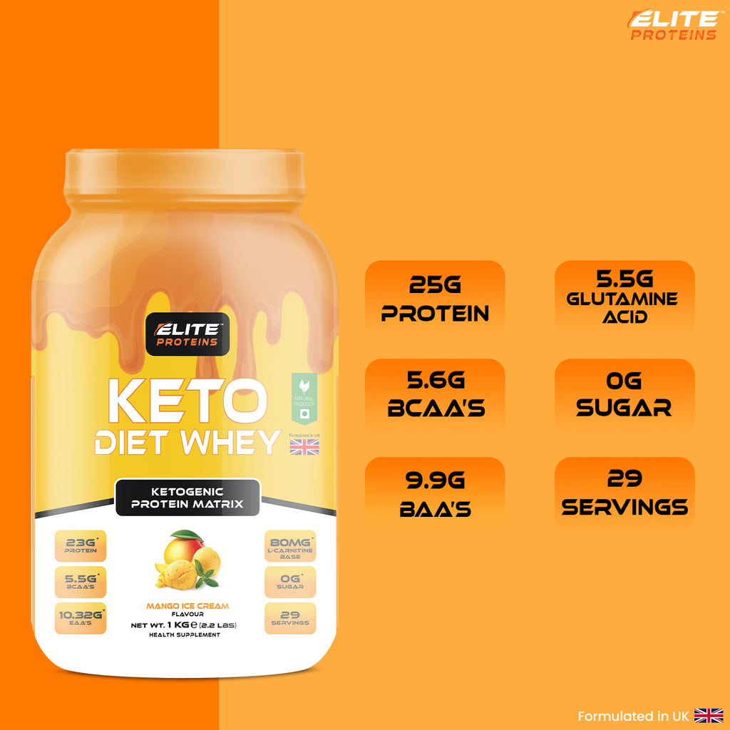 KETO DIET WHEY