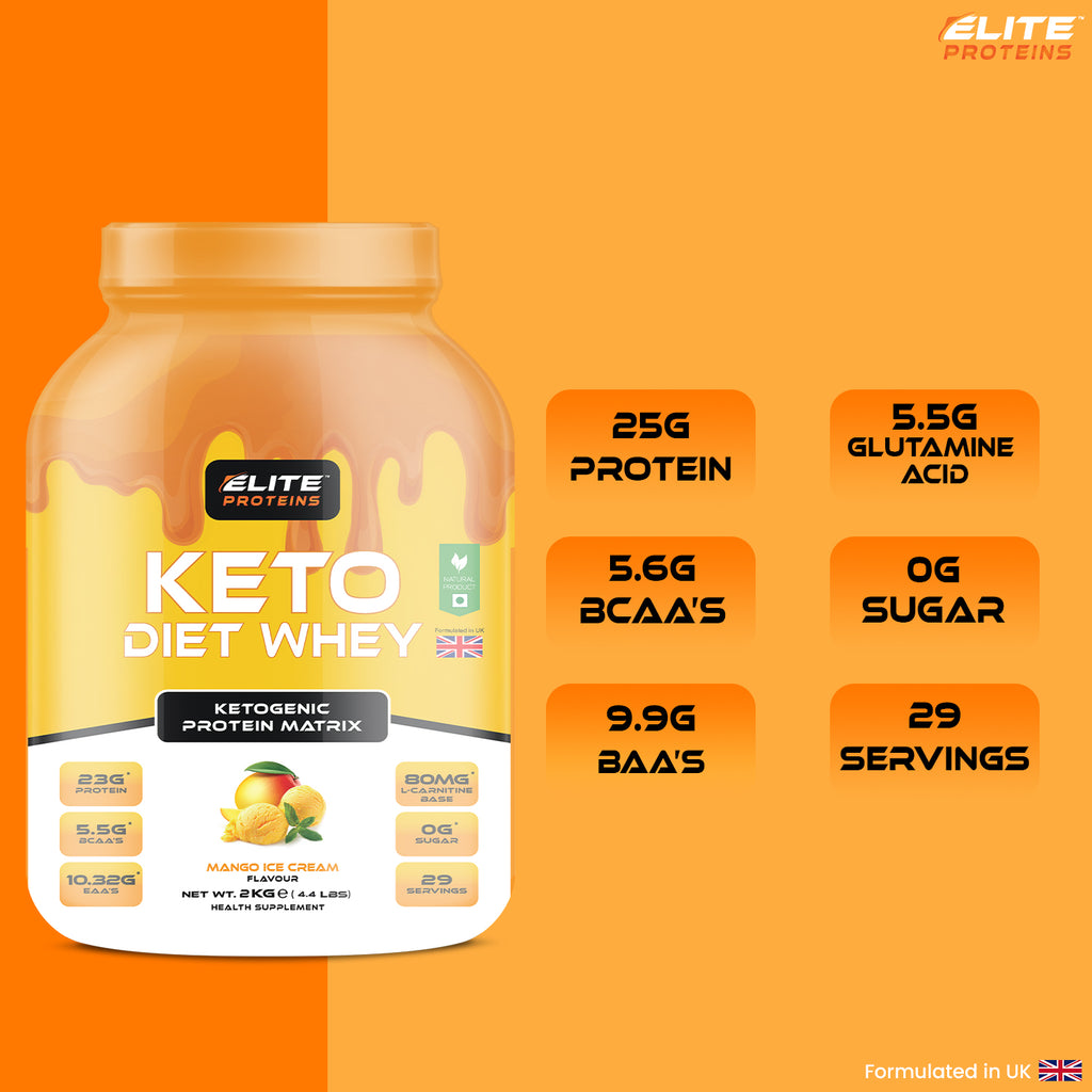 KETO DIET WHEY