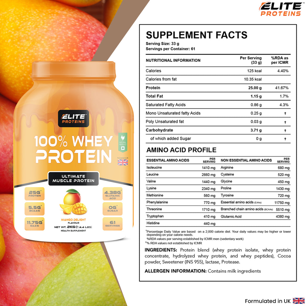 mango Elite Proteins whey protein container with supplement facts label on a background of fruits.