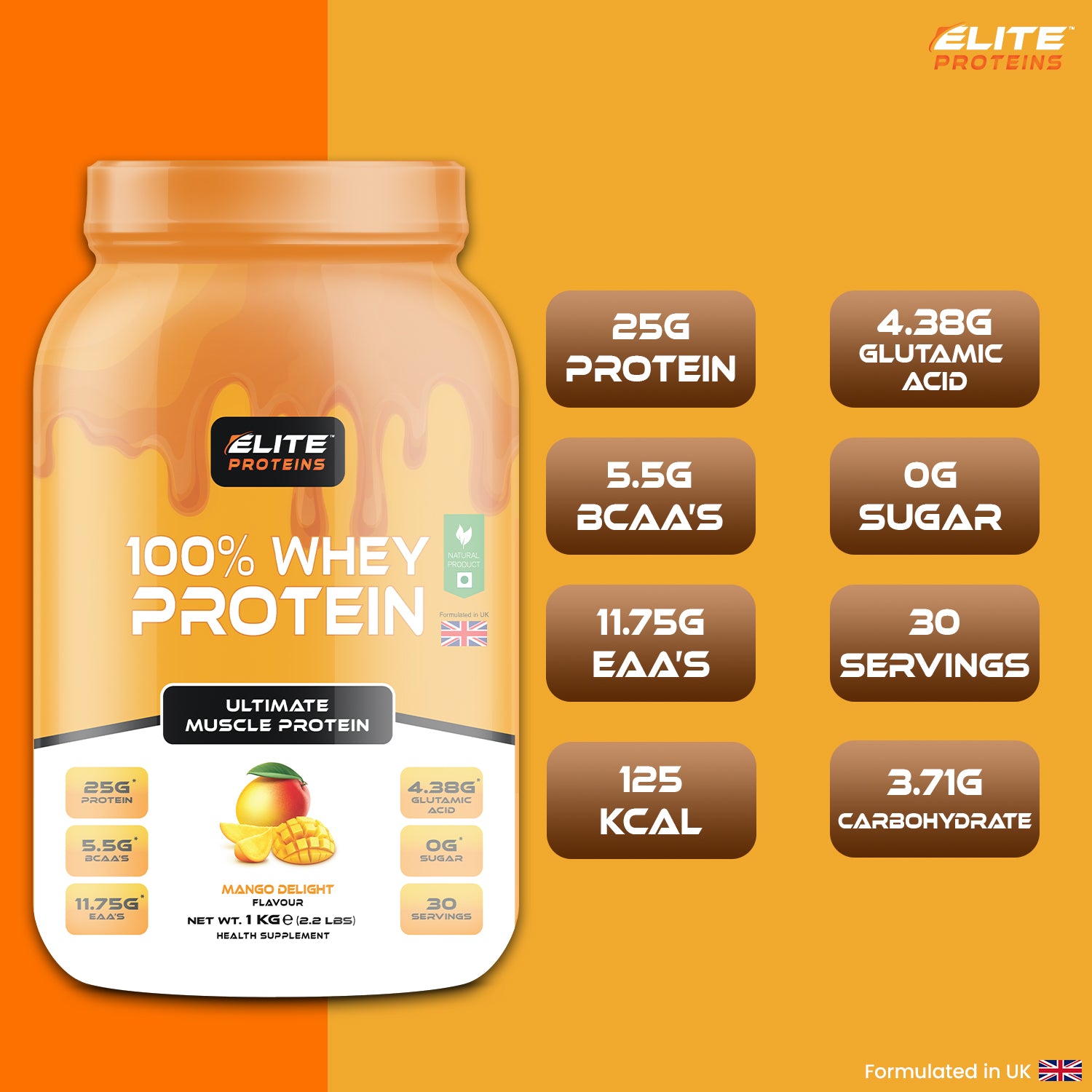 Elite Proteins 100% Whey Protein container with nutritional information on an orange background