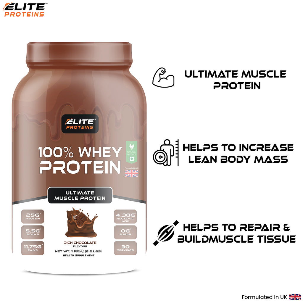 Chocolate protein powder container with Elite Proteins branding and nutritional information on a white background.