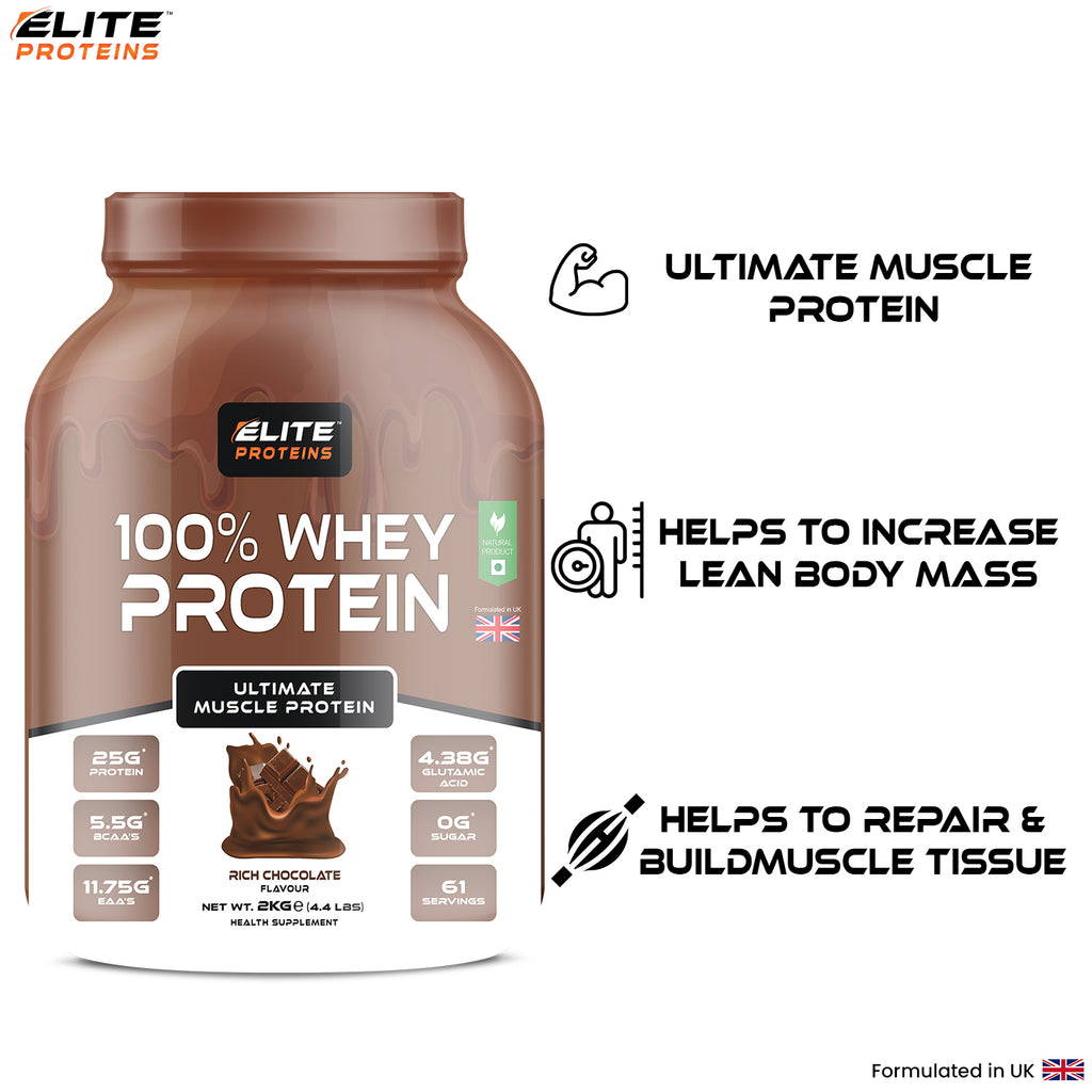 Elite Proteins 100% Whey Protein container with text highlighting benefits on a white background