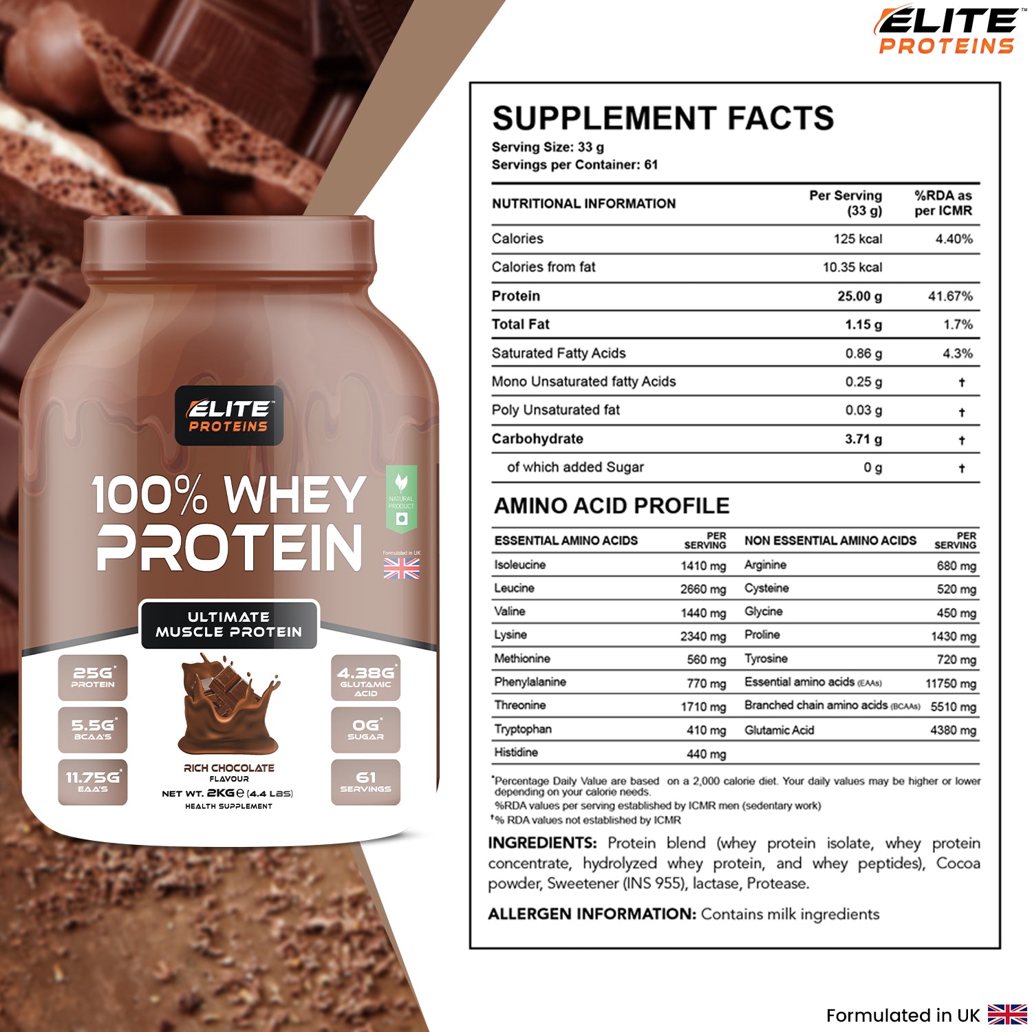 Elite Proteins 100% Whey Protein container with supplement facts label on a chocolate background