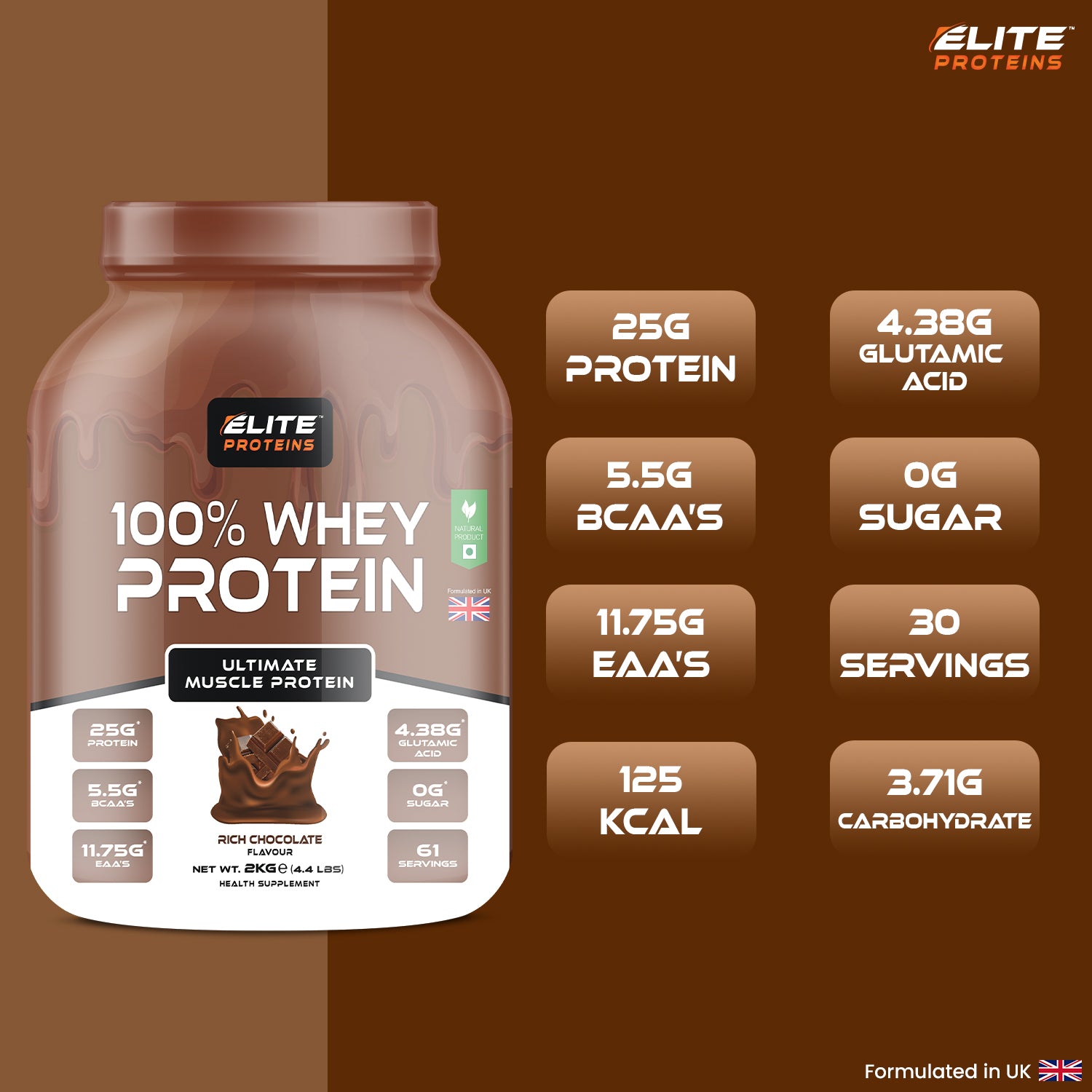 Elite Proteins 100% Whey Protein container with nutritional information on a brown background