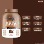 keto diet whey proteins powder in cafe latte flavour