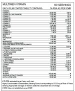 Proteins Powder label instructions